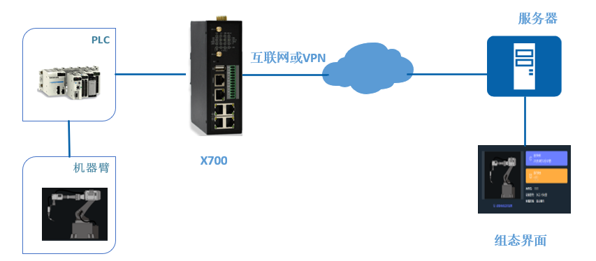 智慧機(jī)器人1.png